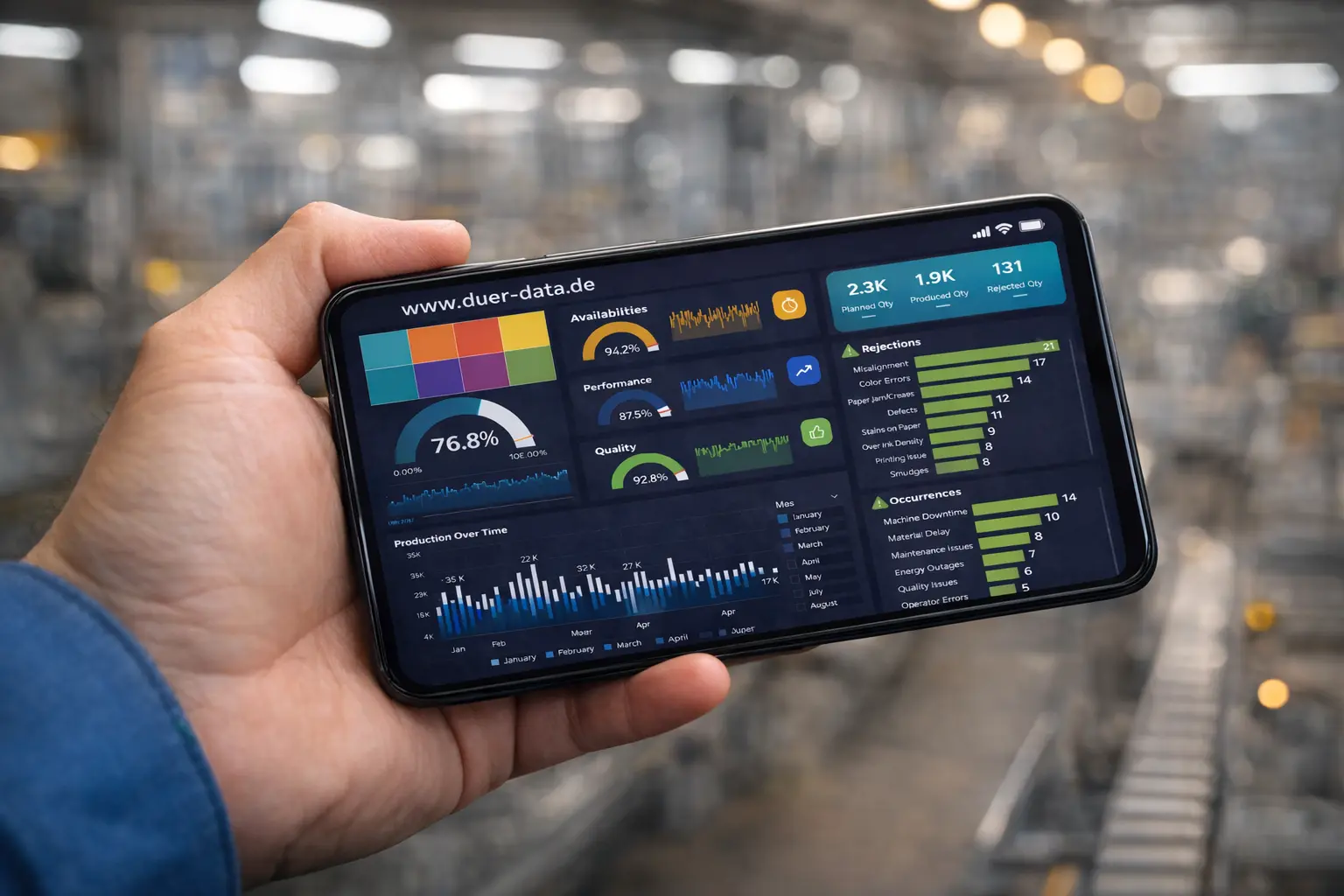 Duerr-Data mobile App